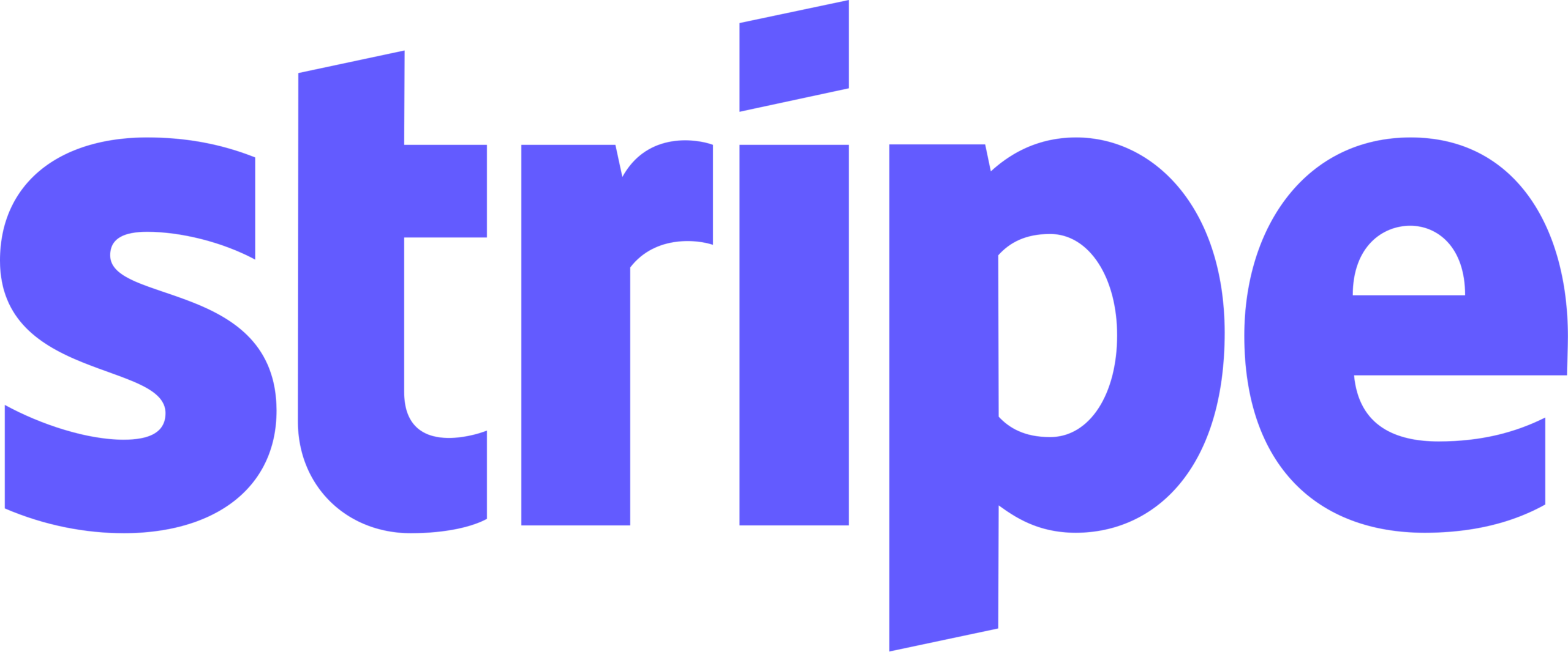 Stripe payment method accepted